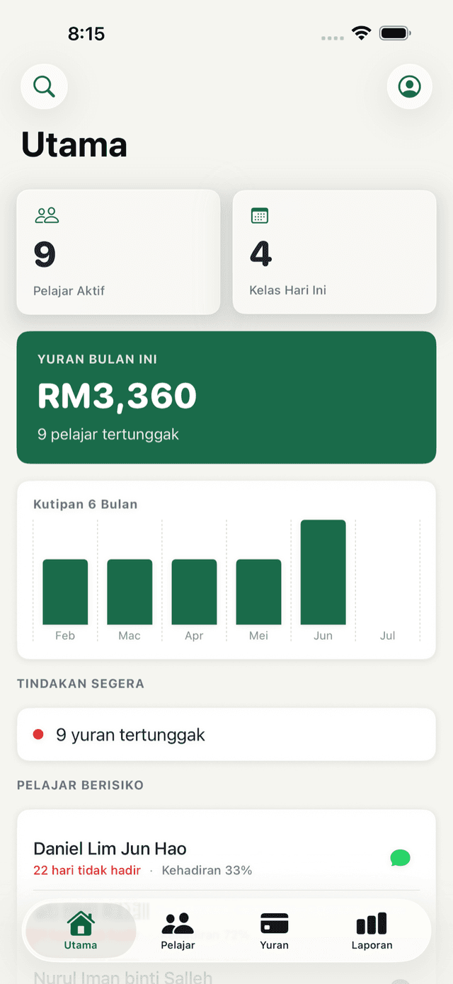 Dashboard admin app iOS Tuis.my