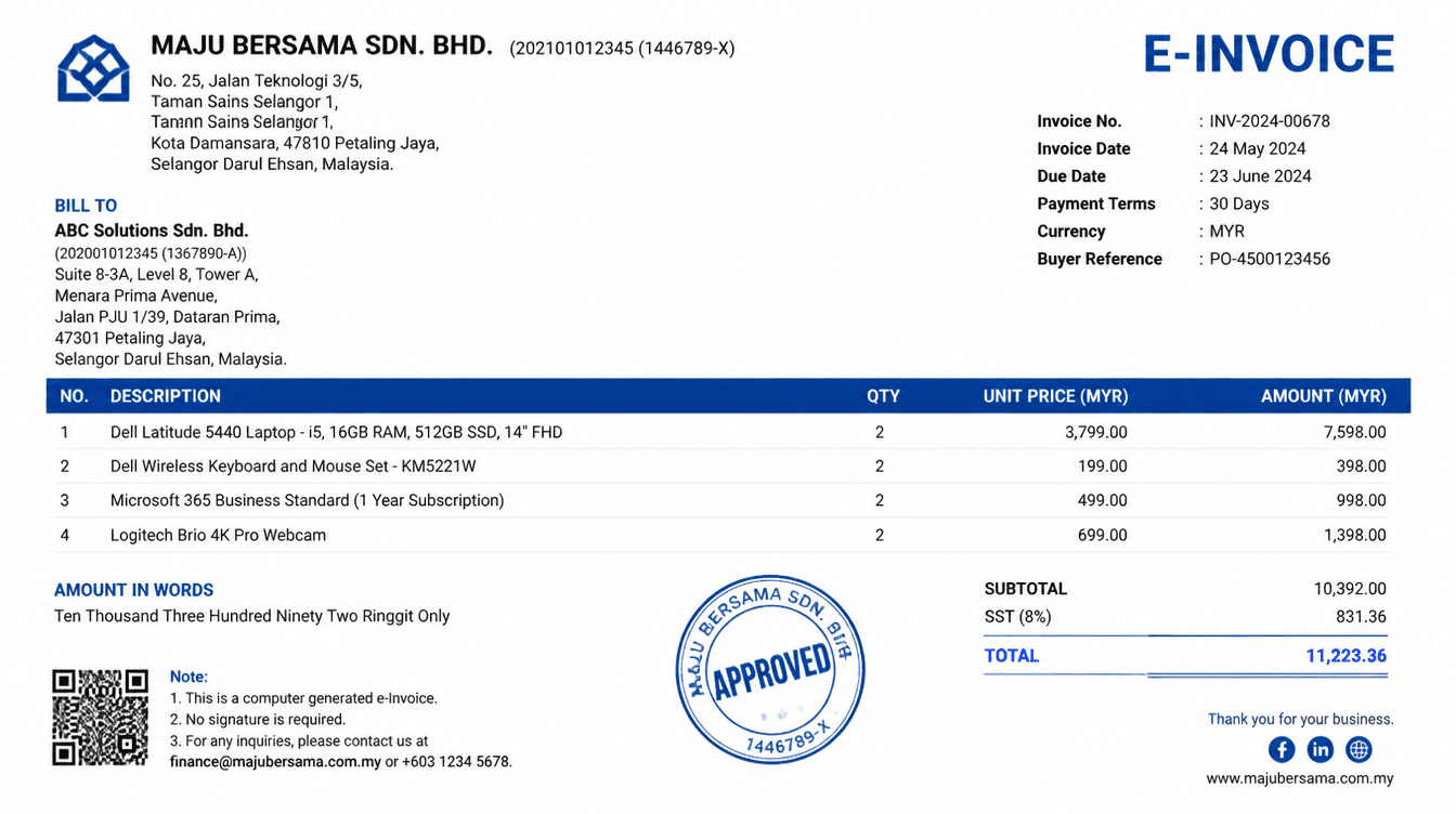 Contoh e-Invoice yang lengkap