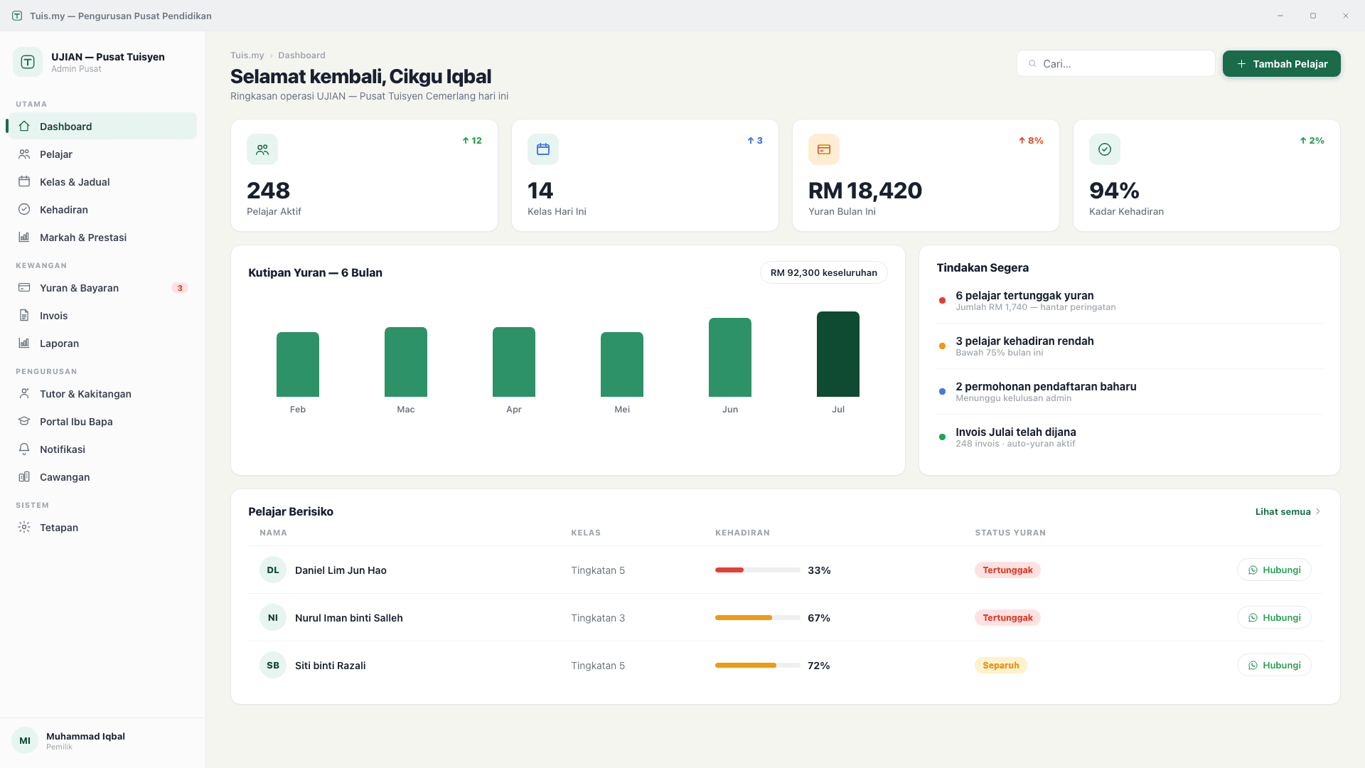 Dashboard admin app Windows Tuis.my